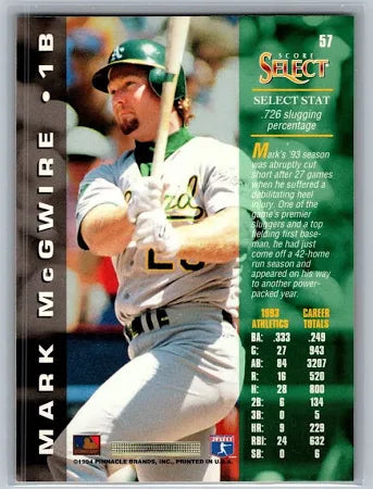 1994 Score Select Mark McGwire Baseball Card #57