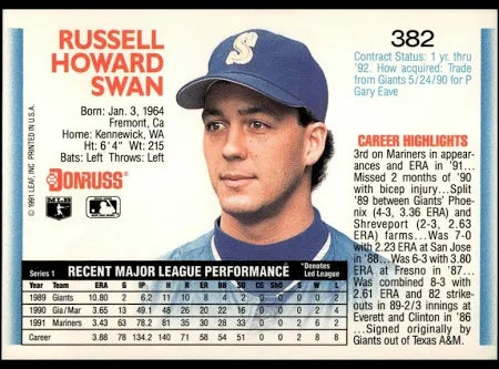 1992 Donruss Russell Howard Swan Baseball Card #382