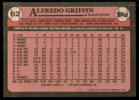 1989 Topps Aleredo Griffin Baseball Card #62