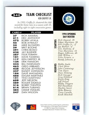 1994 Upper Deck Team Checklist Ken Griffey J.R. Baseball Card #340
