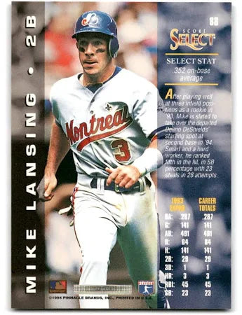 1994 Score Select Mike Lansing Baseball Card #88