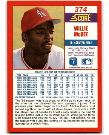 1990 Score Willie McGee Baseball Card #374