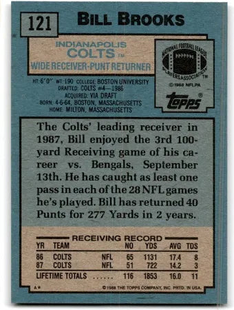 1988 Topps Bill Brooks Football Card #121