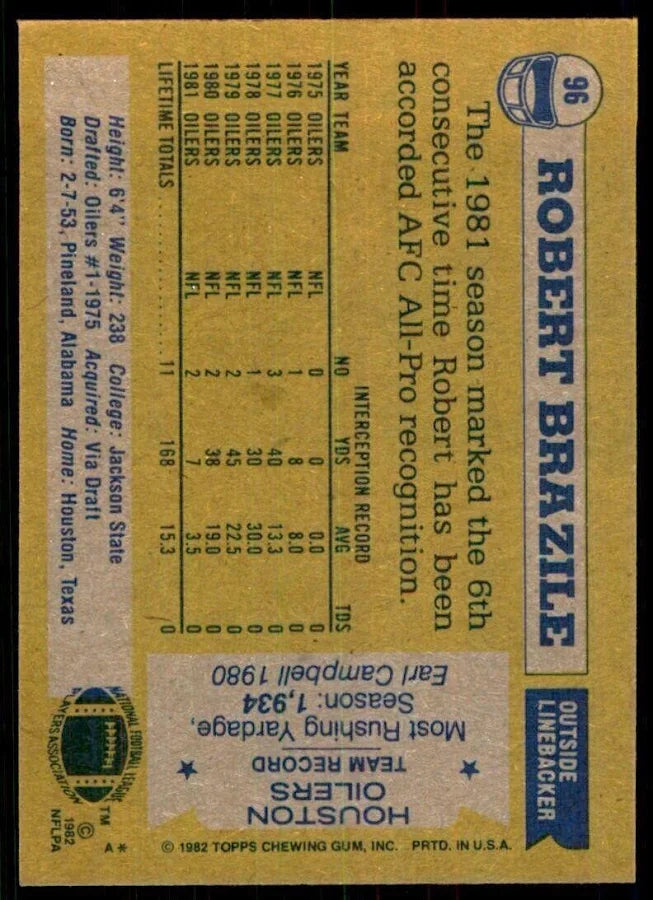 1982 Topps Robert Brazile Football Card #96