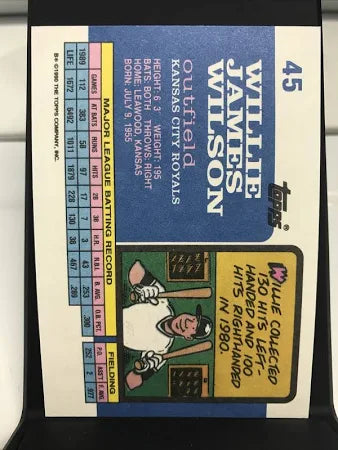 1990 Topps Willie James Wilson Baseball Card #45