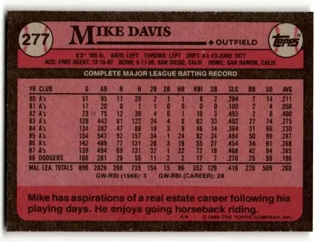 1989 Topps Mike Davis Baseball Card #277