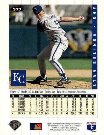 1994 Upper Deck Collectors Choice Stan Belinda Baseball Card #377