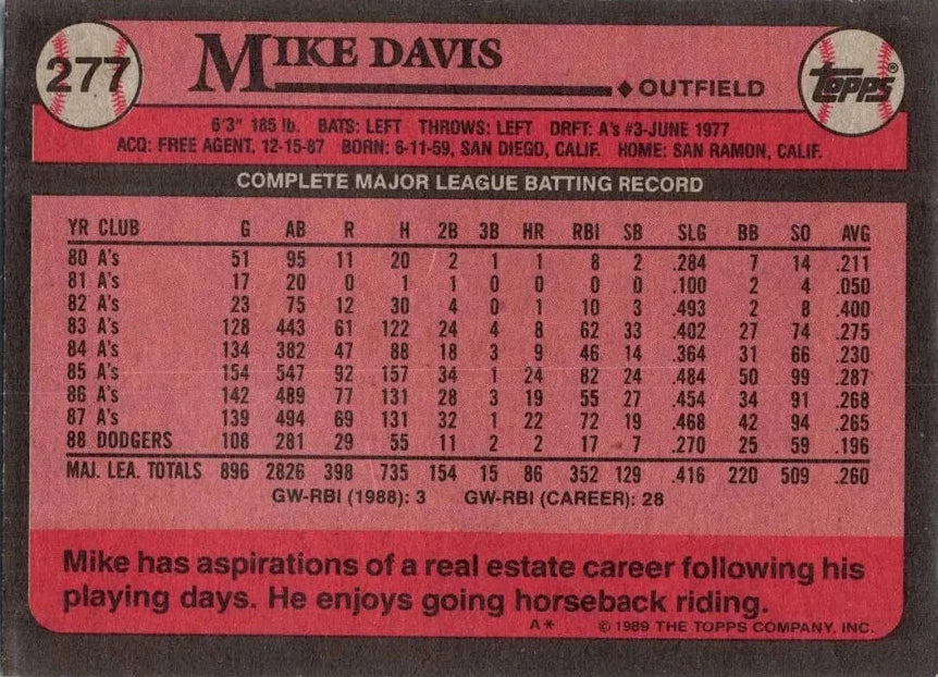 1989 Topps Mike Davis Baseball Card #277