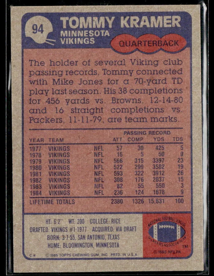 1985 Topps Tommy Kramer Football Card #94