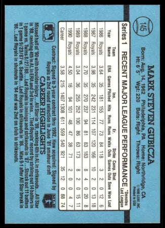 1991 Donruss Mark Steven Gubicza Baseball Card #145