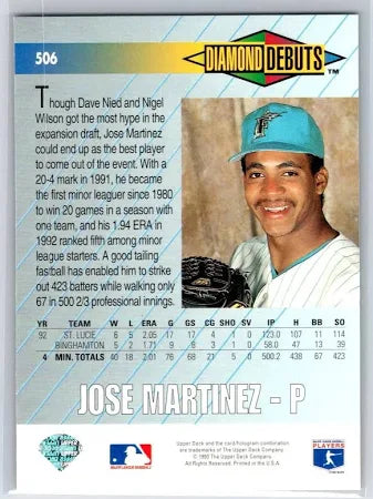1993 Upper Deck Diamond Debuts Jose Martinez Baseball Card #506