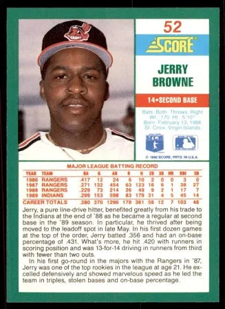 1990 Score Jerry Browne Baseball Card #52