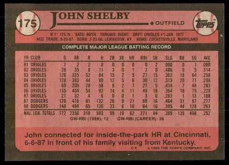 1989 Topps John Shelby Baseball Card #175
