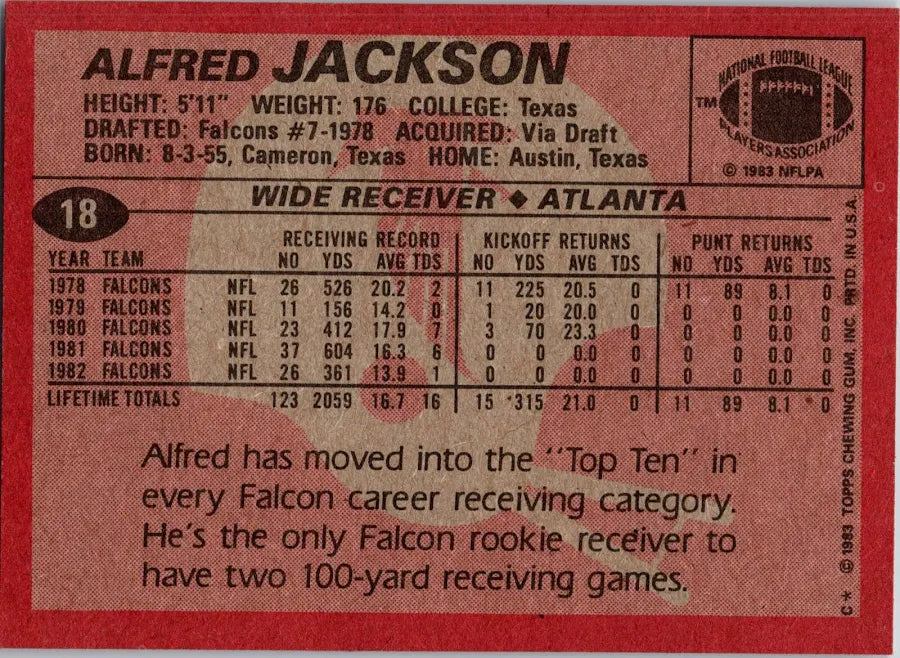1983 Topps Alfred Jackson Football Card #18