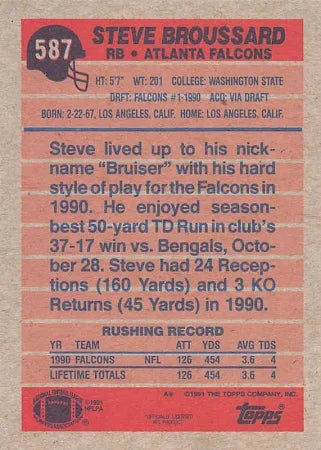 1991 Topps Steve Broussard Football Card #587