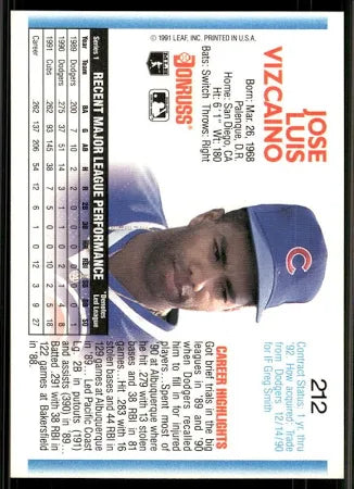 1992 Donruss Jose Luis Vizcaino Baseball Card #212