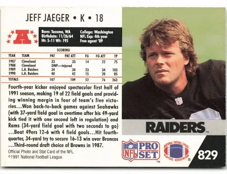 1991 NFL Pro Set Jeff Jaeger Football Card #829