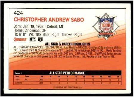 1992 Donruss Christopher Andrew Sabo Baseball Card #424