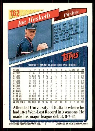 1993 Topps Joe Hesketh Baseball Card #162