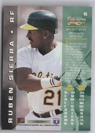 1994 Score Select Ruben Sierra Baseball Card #45