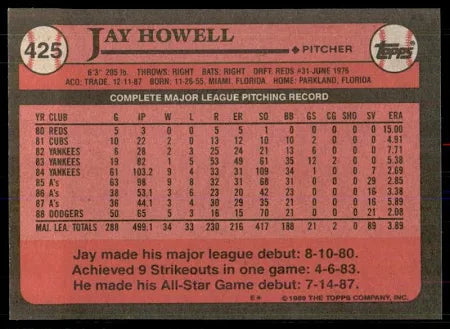 1989 Topps Jay Howell Baseball Card #425