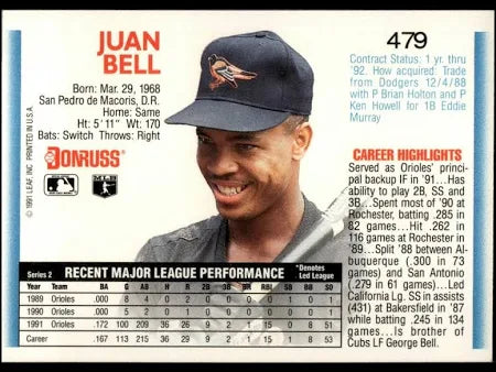1992 Donruss Juan Bell Baseball Card #479