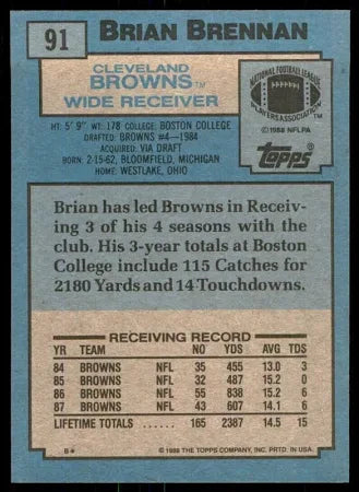 1988 Topps Brian Brennan Football Card #91