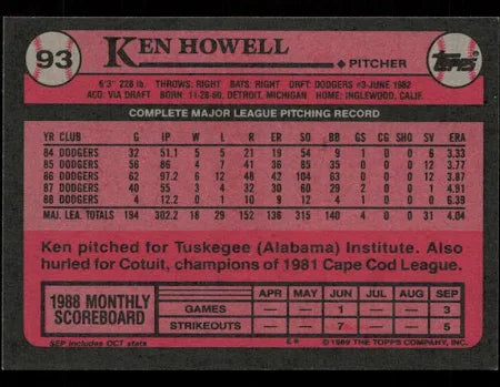 1989 Topps Ken Howell Baseball Card #93