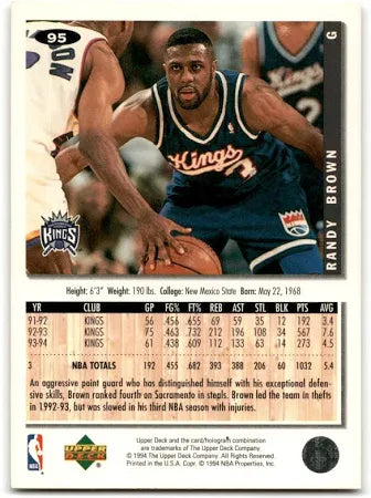 1994 Upper Deck Collectors Choice Randy Brown Basketball Card #95
