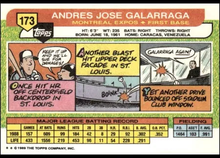 1989 Topps Andres Jose Galarraga Baseball Card #173
