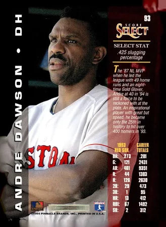 1994 Score Select Andre Dawson Baseball Card #93