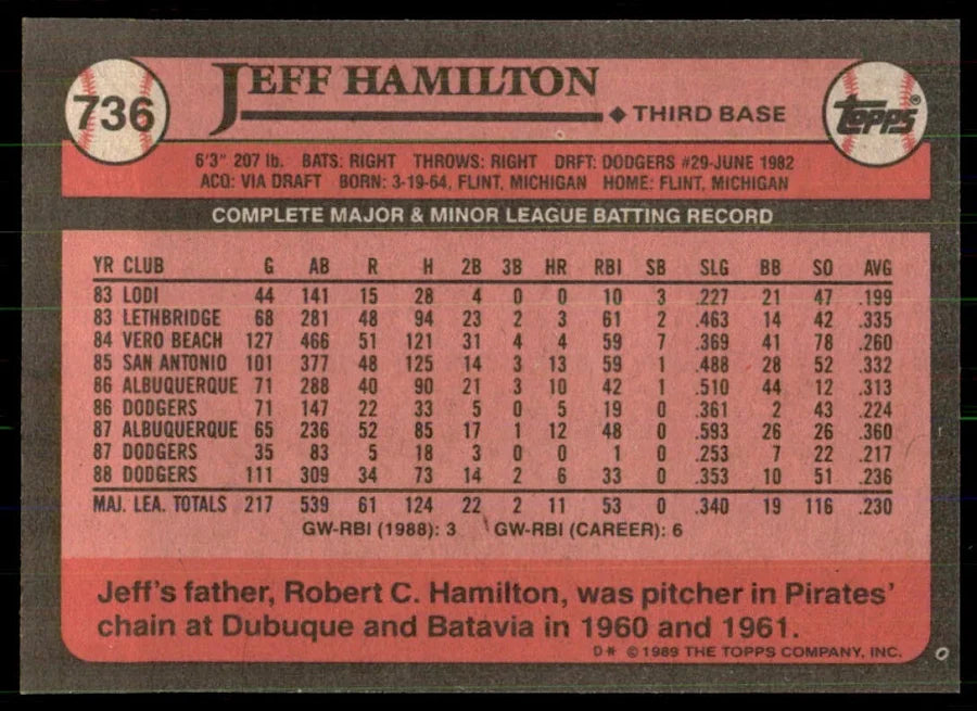 1989 Topps Jeff Hamilton Baseball Card #736