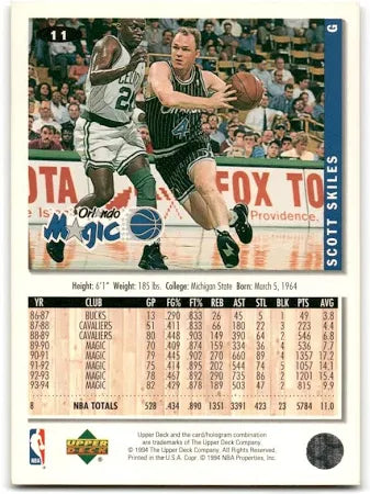 1994 Upper Deck Collectors Choice Scott Skiles Basketball Card #11