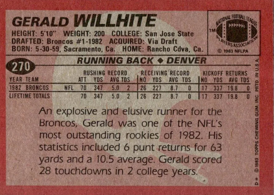 1983 Topps Gerald Willhite Football Card #270