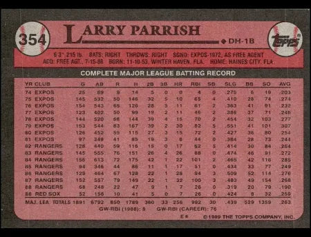 1989 Topps Larry Parrish Baseball Card #354
