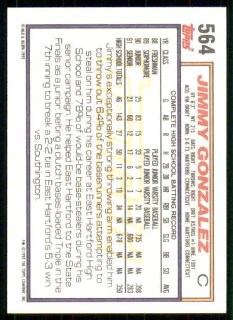 1992 Topps Jimmy Gonzalez Baseball Card #564