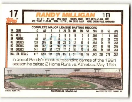 1992 Topps Randy Milligan Baseball Card #17