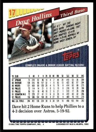 1993 Topps Dave Hollins Baseball Card #17