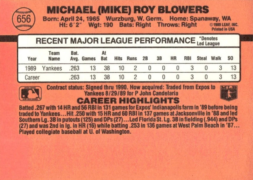 1990 Donruss Michael (Mike) Roy Blowers Baseball Card #656