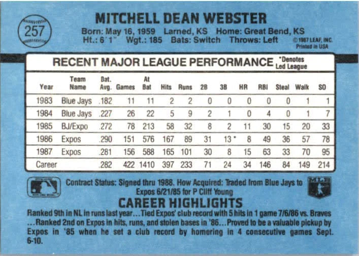 1988 Donruss Mitchell Dean Webster Baseball Card #257