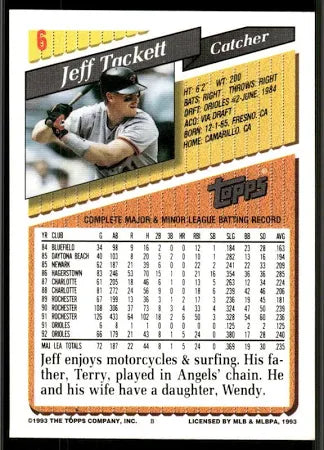 1993 Topps Jeff Tackett Baseball Card #6