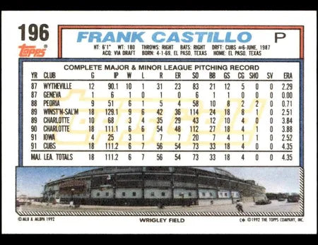 1992 Topps Frank Castillo Baseball Card #196
