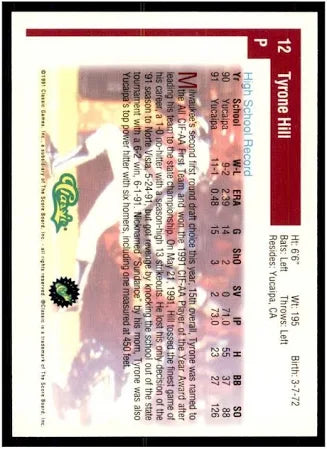 1991 Classic Tyrone Hill Baseball Card #12
