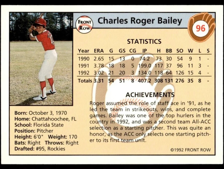 1992 Front Row Charles Roger Bailey Baseball Card #96