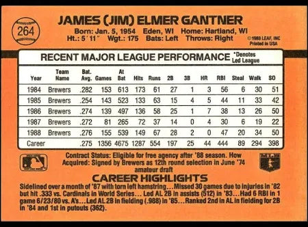 1989 Donruss James (Jim) Elmer Gantier Baseball Card #264