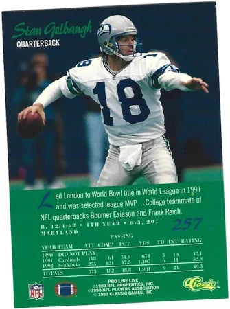 1993 Classic Stan Gelbaugh Football Card #257