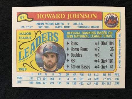 1990 Topps Major League Leaders Howard Johnson Baseball Card #67