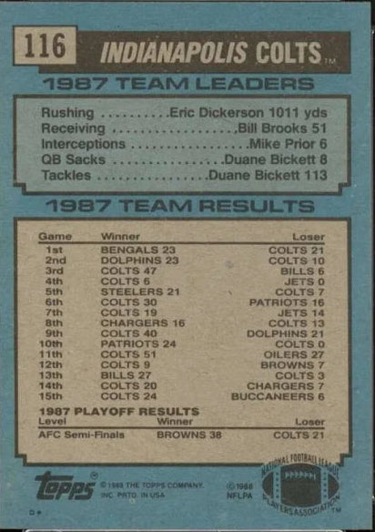 1988 Topps Indianapolis Colts 1987 Team Leaders Eric Dickerson, Bill Brooks, Mike Prior, Duane Bickett Football Card #116