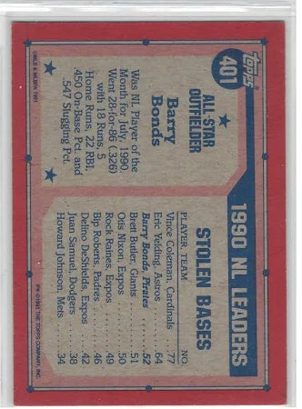 1991 Topps 1990 National League Leaders All-Star Barry Bonds Baseball Card #401