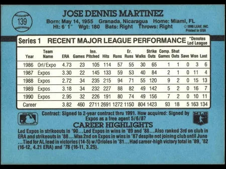 1991 Donruss Jose Dennis Martinez Baseball Card #139